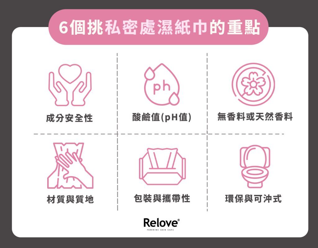 如何挑選私密處濕紙巾？