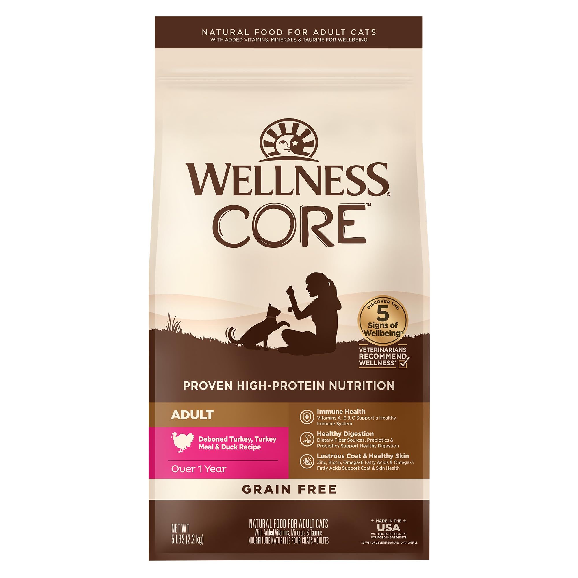 (原裝代理行貨) WELLNESS CORE 火雞拼鴨肉配方 (無穀物) 5lbs