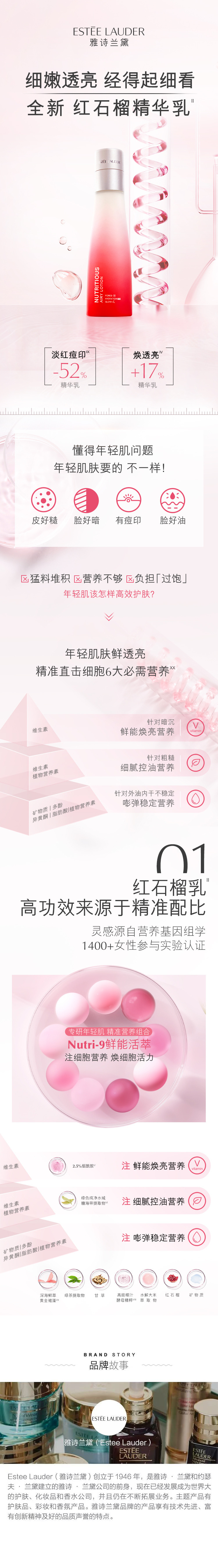 雅诗兰黛鲜活亮采乳液100ml