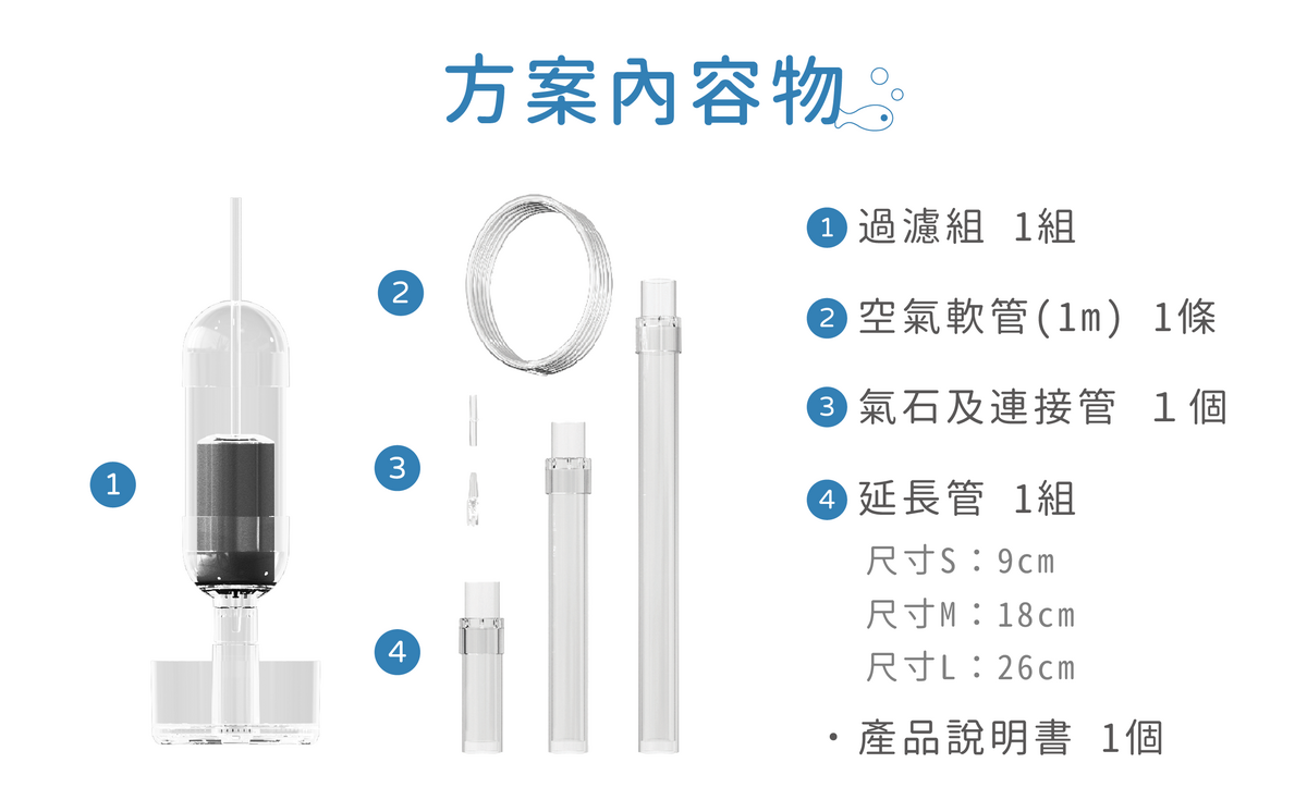 IRUZIO 2in1 水族箱過濾吸塵器