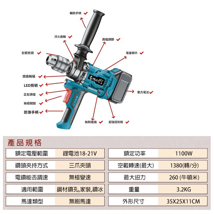 附發票｜SC19｜無刷雙鋰電冰鑽地鑽 鑽小型鋰電地鑽冰鑽兩用攪拌鑽飛機鑽無極調速鋰電鑽正反轉手電鑽