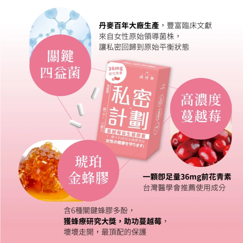 【樂森藥局】法兒貝 [ 私密計劃 ] 蔓越莓益生菌膠囊 (30入/10入) 金蜂膠添加