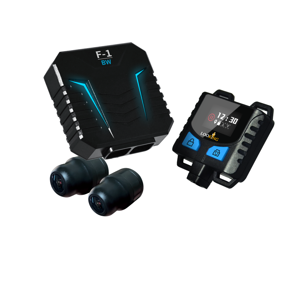 【Looking】鏡頭｜F-1 BW黑狼使用