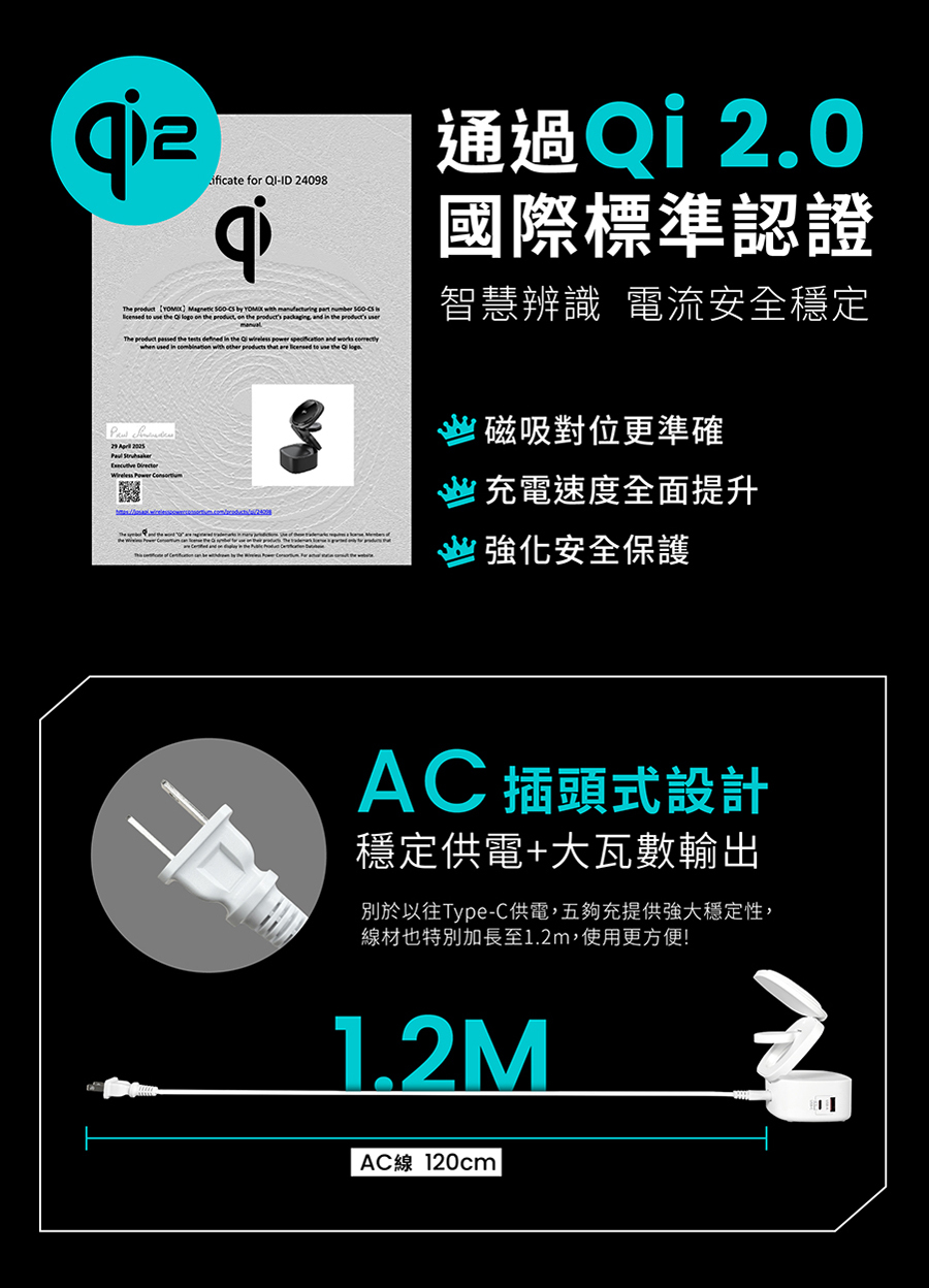 yomix,優迷,充電神救援就用yomix,五夠充,65W充電座,五合一磁吸無線充電座,MagSafe無線充電,iPhone快充,Apple Watch充電座,AirPods充電,多設備充電器,桌面收納充電座,多功能無線充電底座