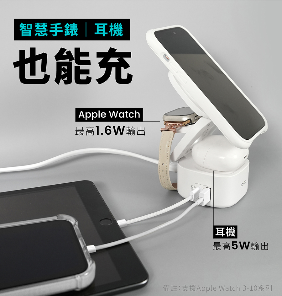 yomix,優迷,充電神救援就用yomix,五夠充,65W充電座,五合一磁吸無線充電座,MagSafe無線充電,iPhone快充,Apple Watch充電座,AirPods充電,多設備充電器,桌面收納充電座,多功能無線充電底座