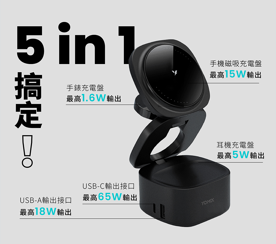 yomix,優迷,充電神救援就用yomix,五夠充,65W充電座,五合一磁吸無線充電座,MagSafe無線充電,iPhone快充,Apple Watch充電座,AirPods充電,多設備充電器,桌面收納充電座,多功能無線充電底座