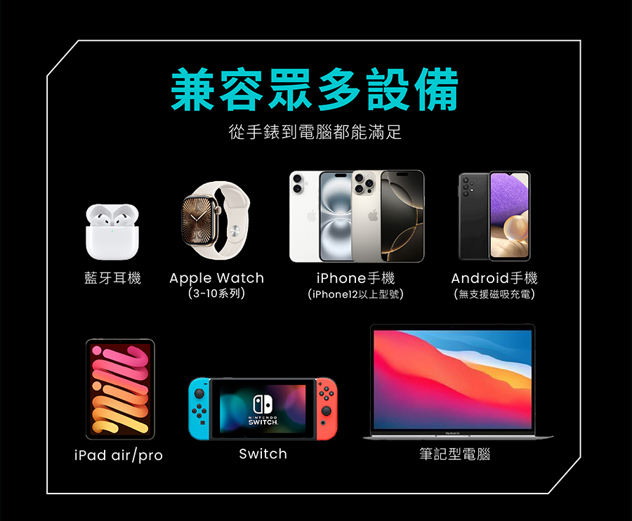 yomix,優迷,充電神救援就用yomix,五夠充,65W充電座,五合一磁吸無線充電座,MagSafe無線充電,iPhone快充,Apple Watch充電座,AirPods充電,多設備充電器,桌面收納充電座,多功能無線充電底座