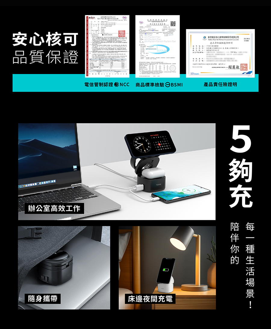 yomix,優迷,充電神救援就用yomix,五夠充,65W充電座,五合一磁吸無線充電座,MagSafe無線充電,iPhone快充,Apple Watch充電座,AirPods充電,多設備充電器,桌面收納充電座,多功能無線充電底座