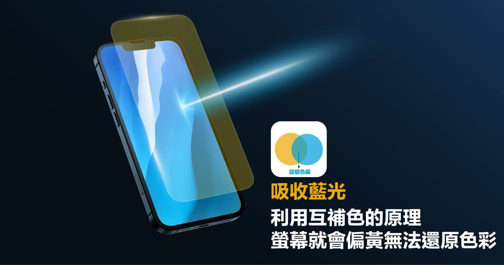 吸收藍光手機保護貼，減藍光與螢幕色偏原理說明