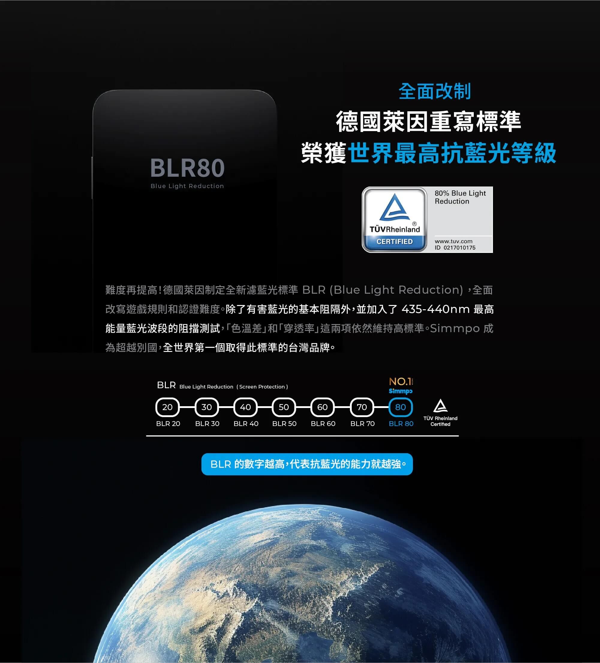 Simmpo 保護貼獲德國萊因 BLR80 認證，全球最高等級抗藍光標準