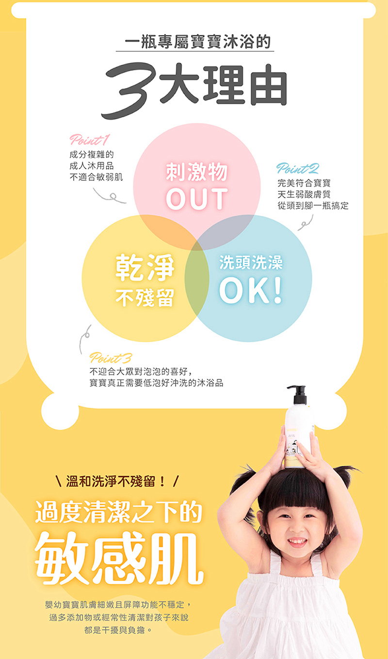 WeWee，全身洗香香