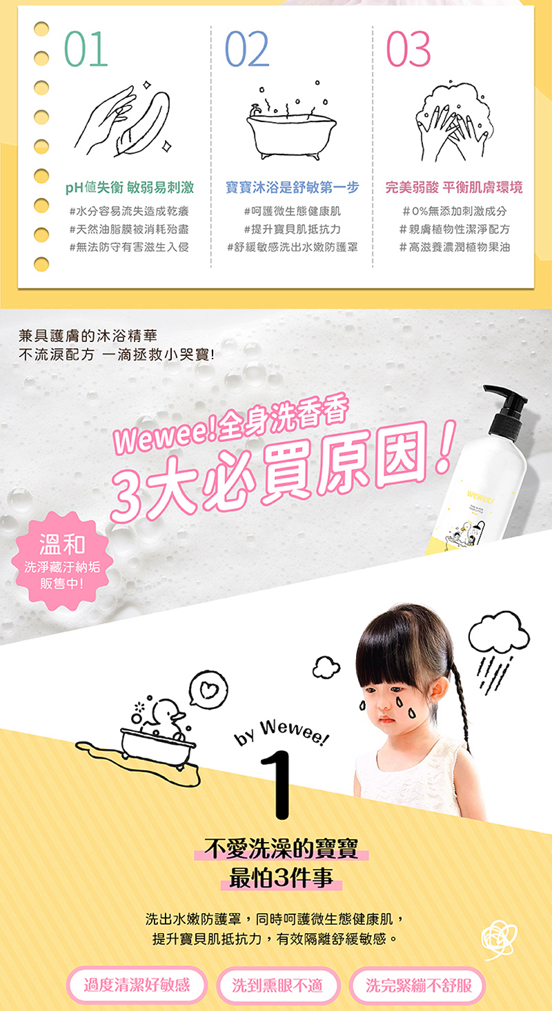 WeWee，全身洗香香