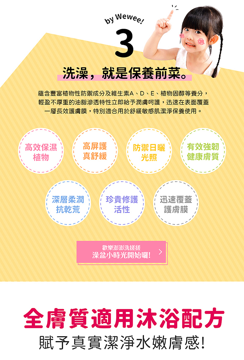 WeWee，全身洗香香