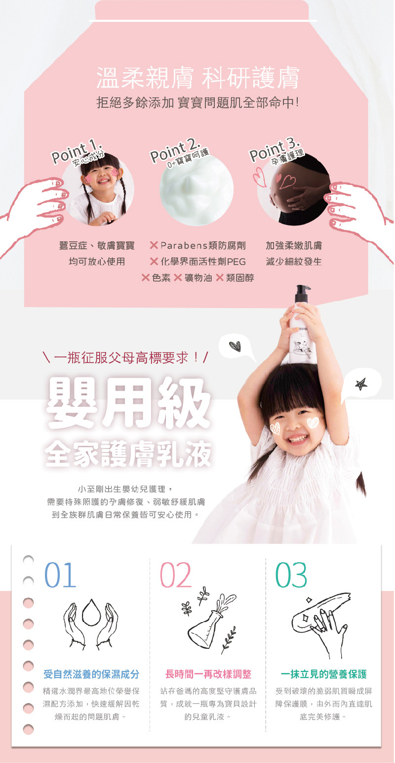 WeWee，寶貝潤潤乳