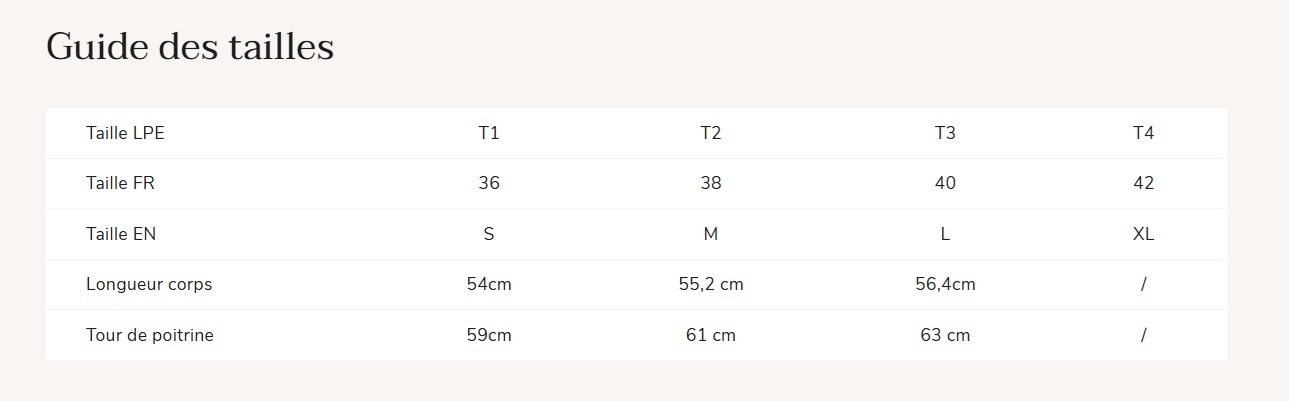 1LP0704-198 LA PETITE ETOILE Narago Trency Marine #NARAGO-V412511C8A (25-MARINE) (C-EU-E)