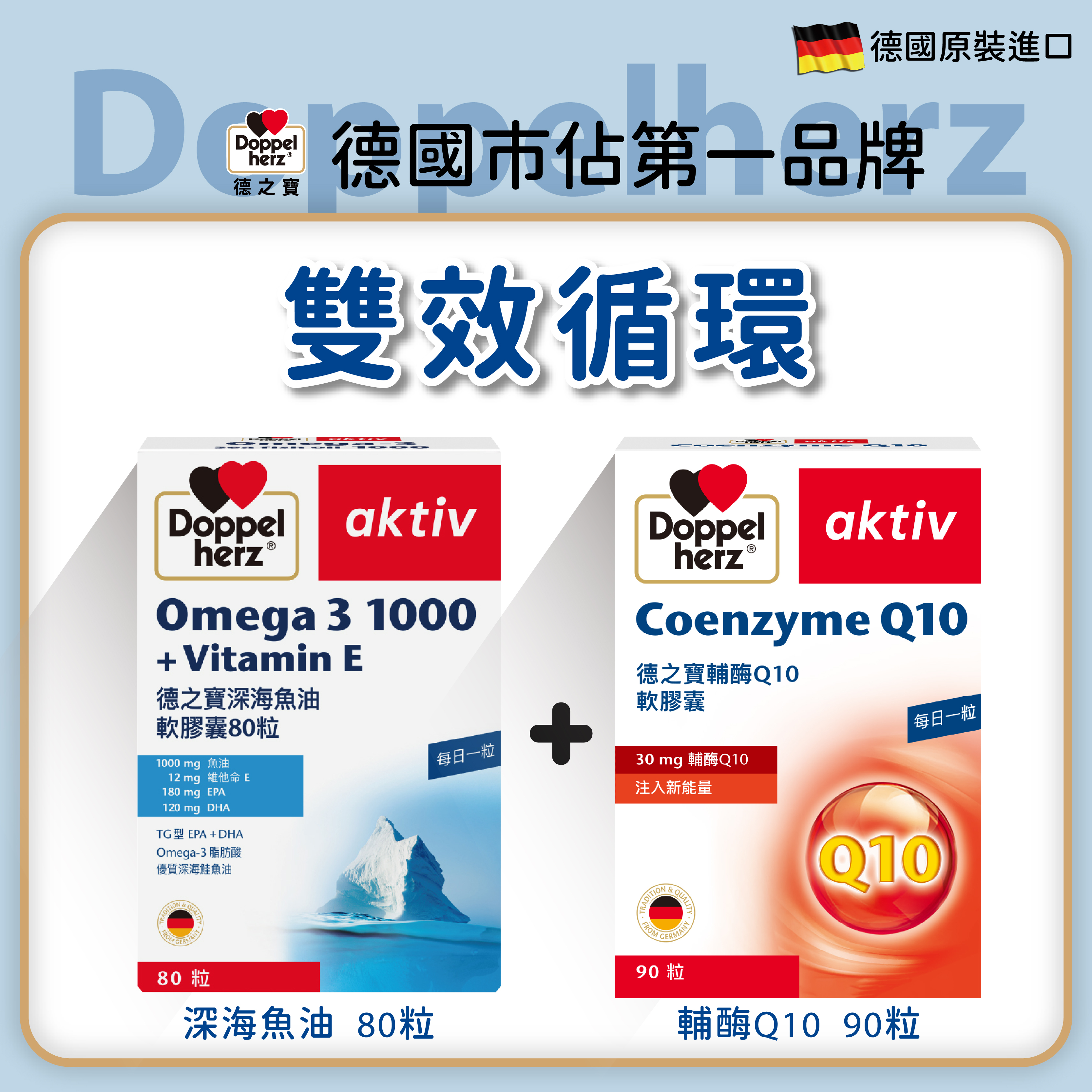 【雙效循環組】Omega-3深海魚油軟膠囊+輔酶Q10膠囊｜德之寶台灣官方直營店(德國雙心)