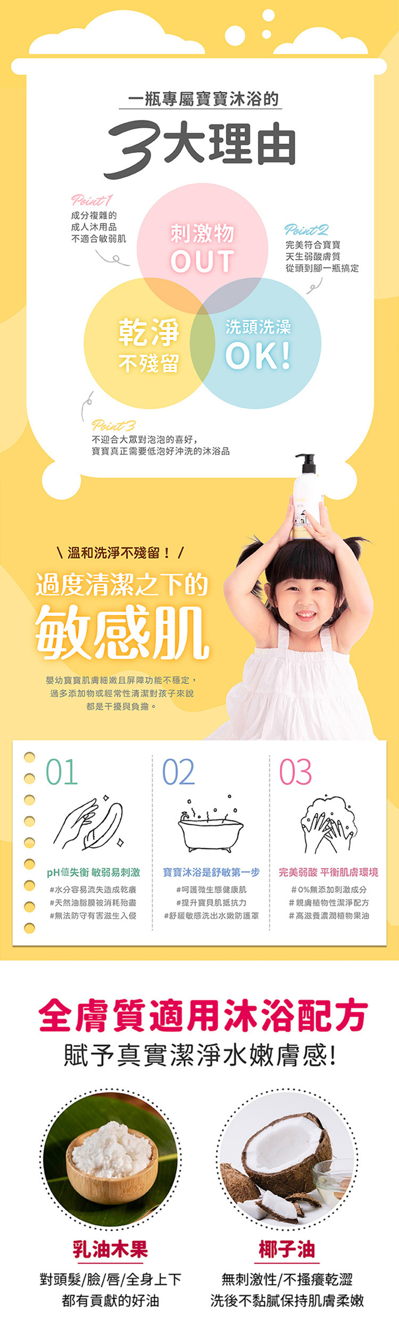 WeWee，經典旅行組