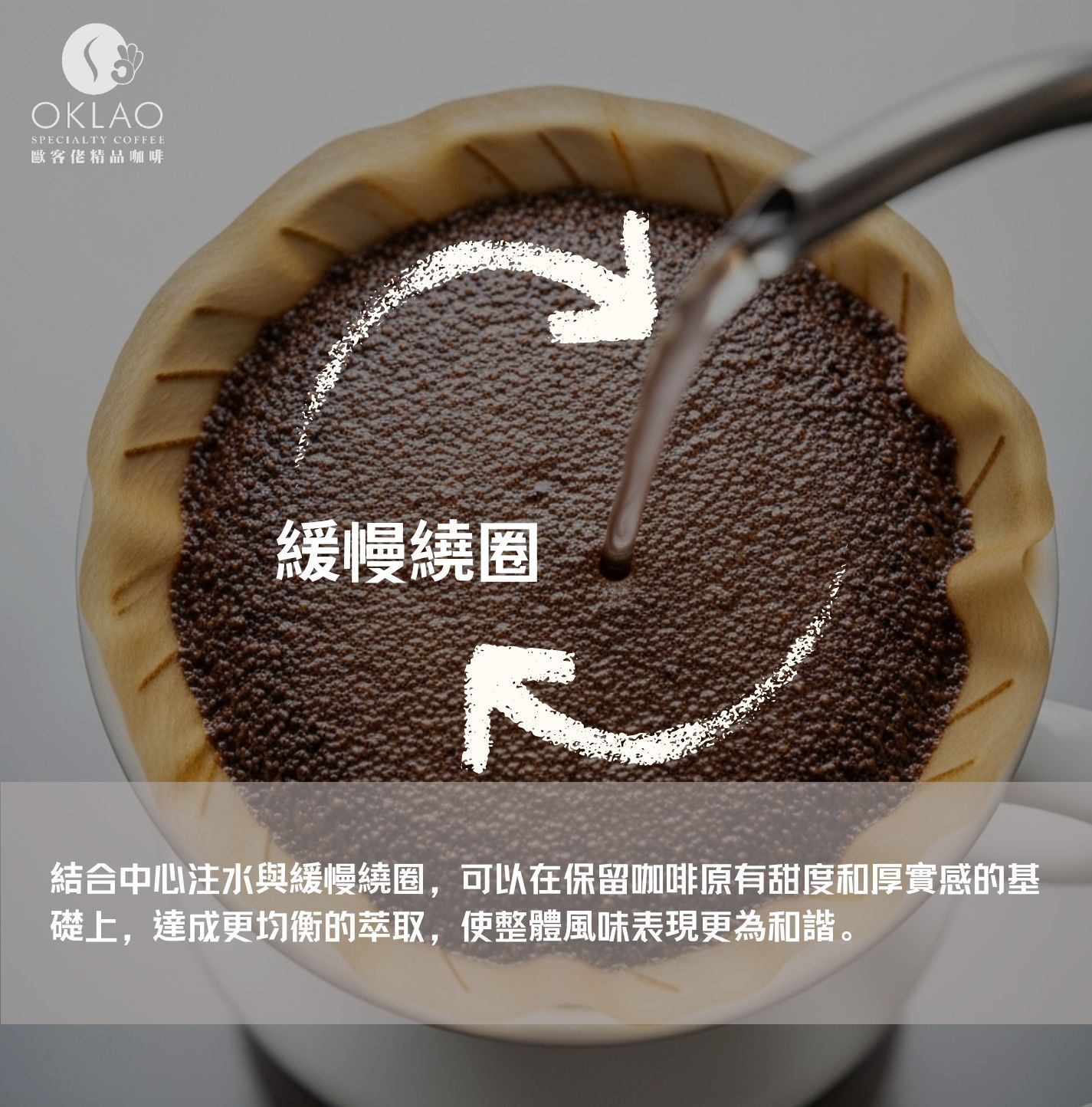 手沖咖啡繞圈 沖咖啡繞圈 手沖咖啡為什麼要繞圈 手沖咖啡怎麼繞圈 手沖咖啡什麼時候繞圈 手沖咖啡繞圈的速度 精品咖啡 為什麼手沖咖啡要繞圈 手沖咖啡 咖啡知識