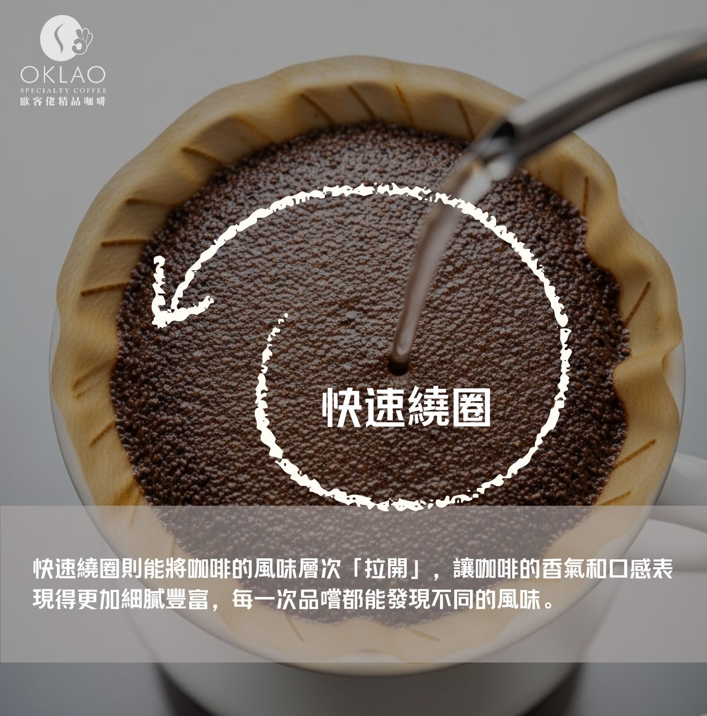 手沖咖啡繞圈 沖咖啡繞圈 手沖咖啡為什麼要繞圈 手沖咖啡怎麼繞圈 手沖咖啡什麼時候繞圈 手沖咖啡繞圈的速度 精品咖啡 為什麼手沖咖啡要繞圈 手沖咖啡 咖啡知識
