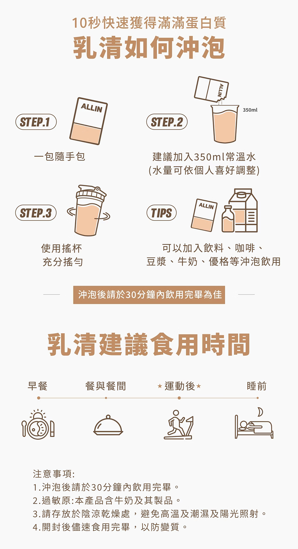 ALL IN乳清｜分離乳清系列｜芋頭牛奶