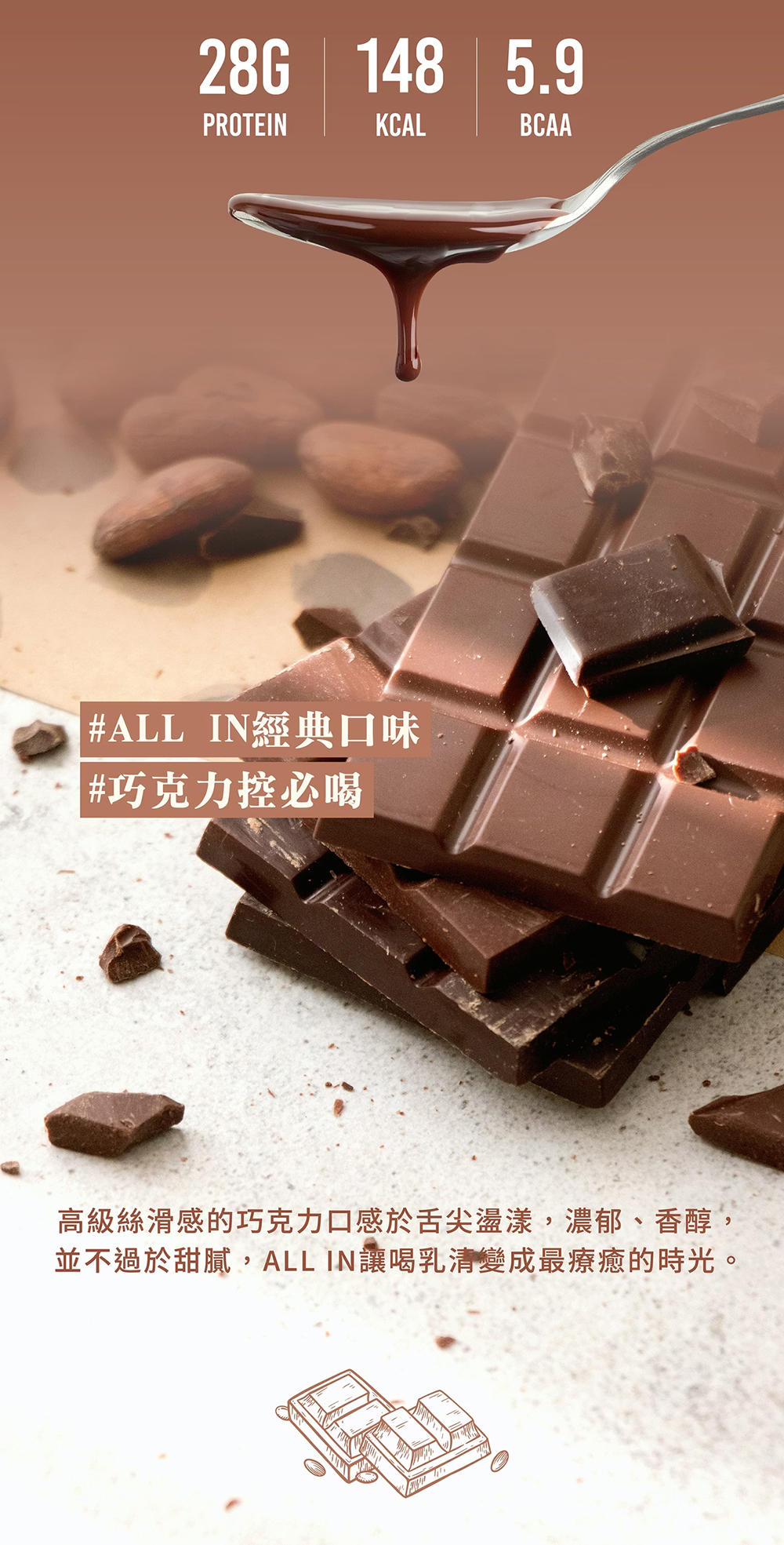 ALL IN乳清｜分離乳清系列｜巧克力