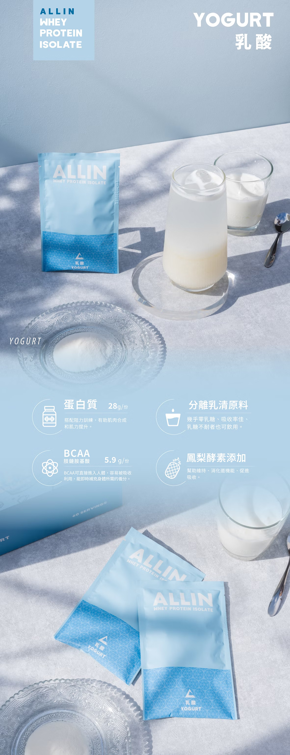 ALL IN乳清｜分離乳清系列｜乳酸