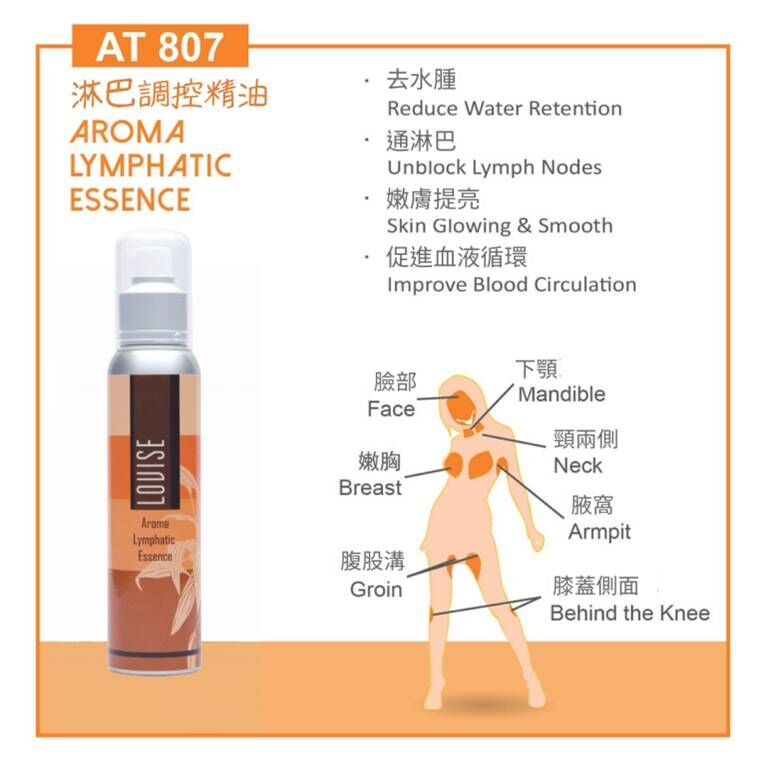 LOUISE 複芳微乳淋巴調控精油 150ml