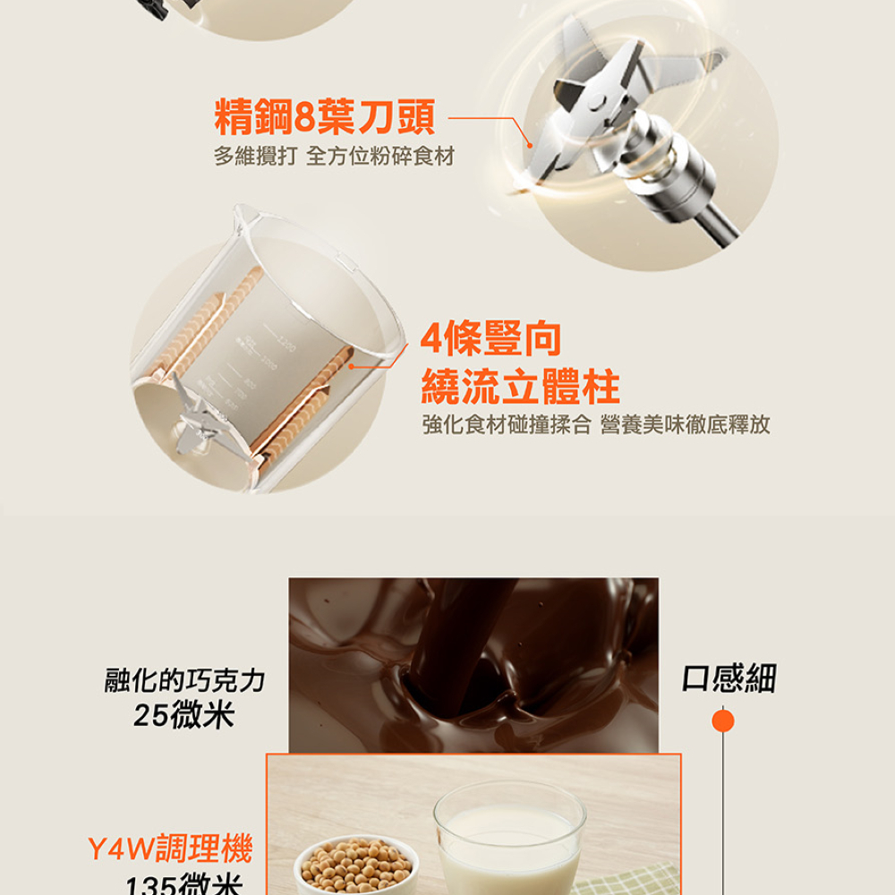 精鋼八葉刀頭:多維攪打,全方位粉碎食材。四條豎向繞流立體柱:強化食材碰撞揉合,營養美味徹底釋放。【口感細】融化的巧克力:25微米、Y4W調理機豆漿:135微米