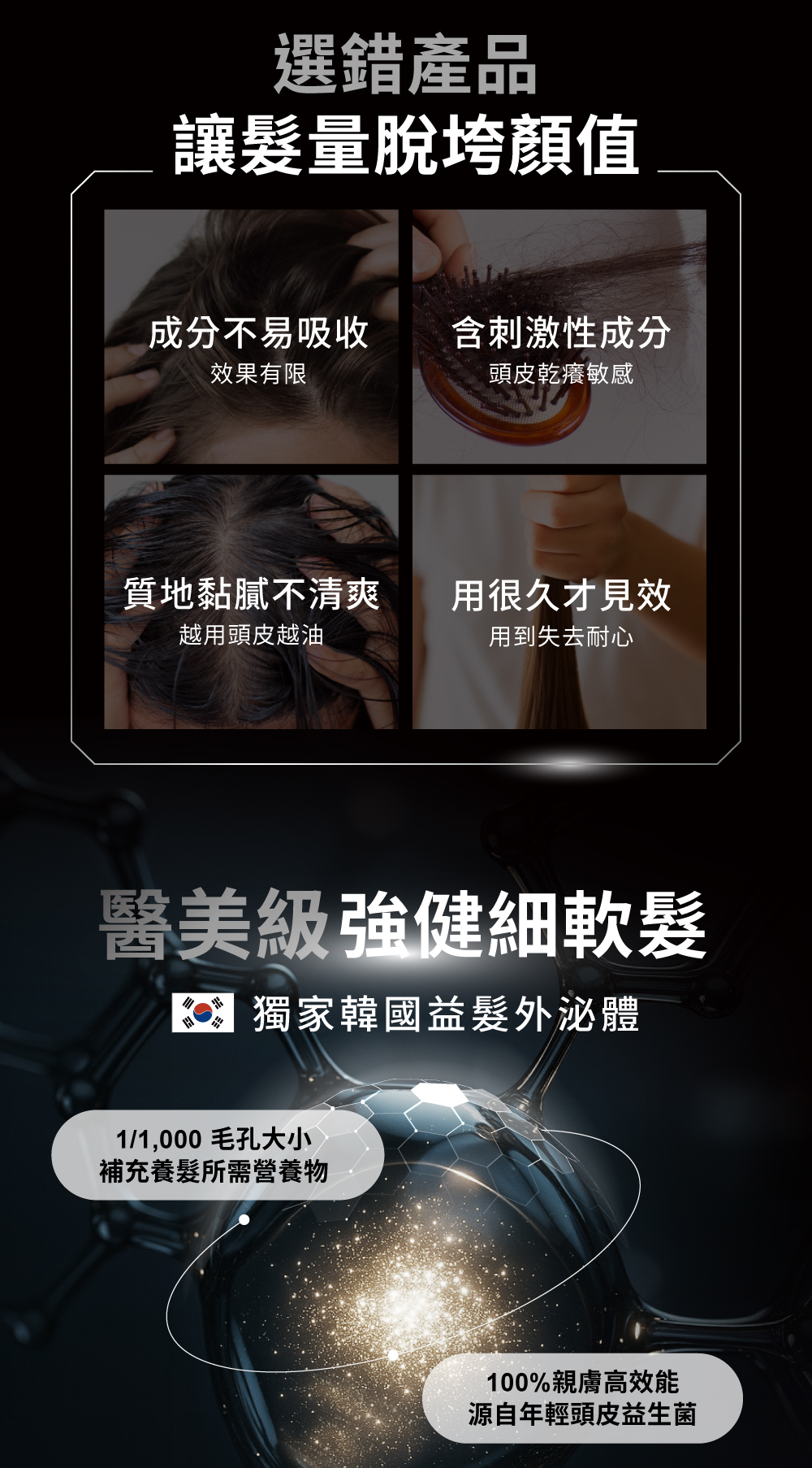 韓國益髮外泌體100%親膚高效能，醫美級強健細軟髮