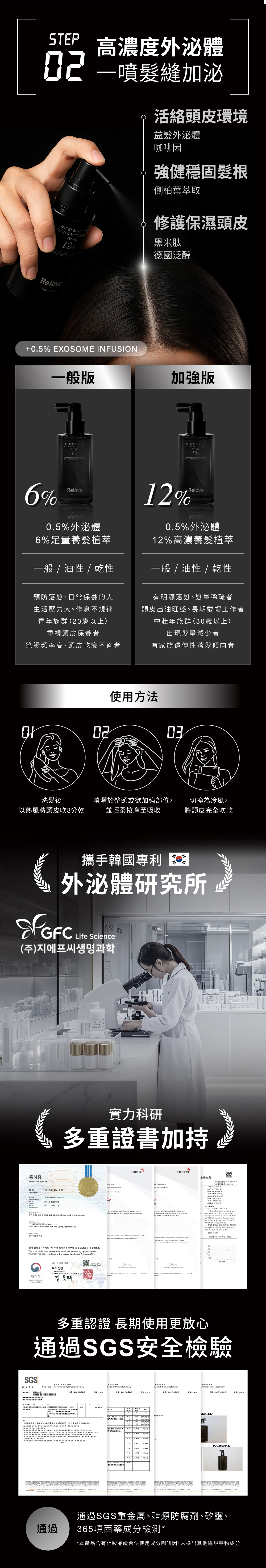 6%足量養髮植萃，預防落髮、日常保養；12%高濃度養髮植萃，適合明顯落髮、髮量稀疏者