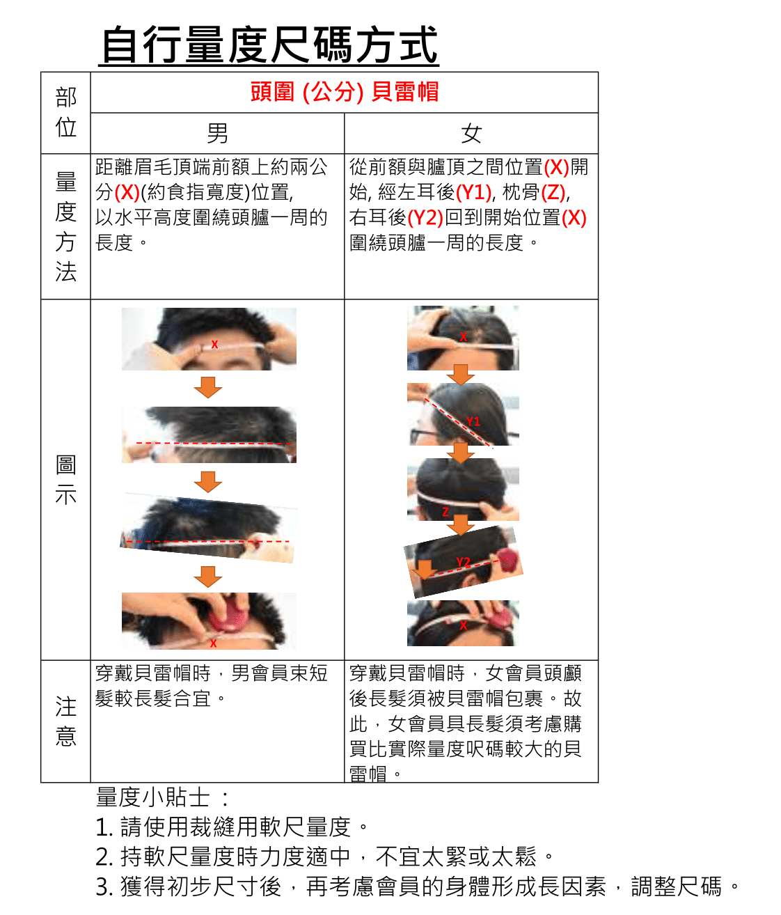 貝雷帽  (新會員必備)