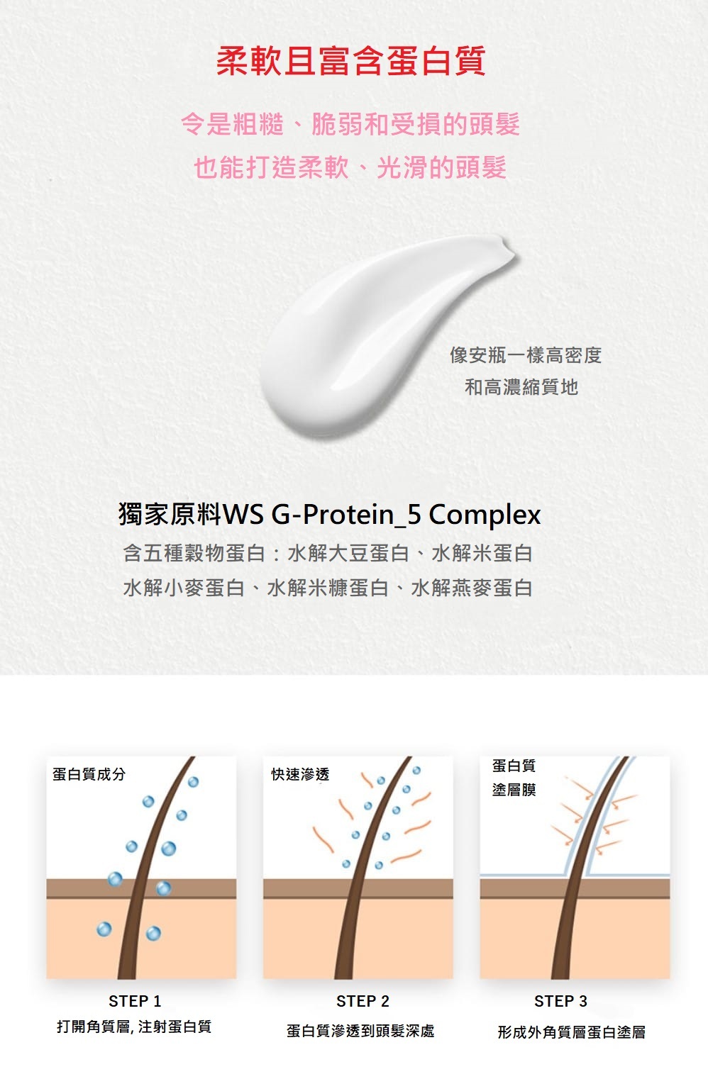 [防脫髮洗髮系列] Okoru - 晚香玉味洗髮水 500ml