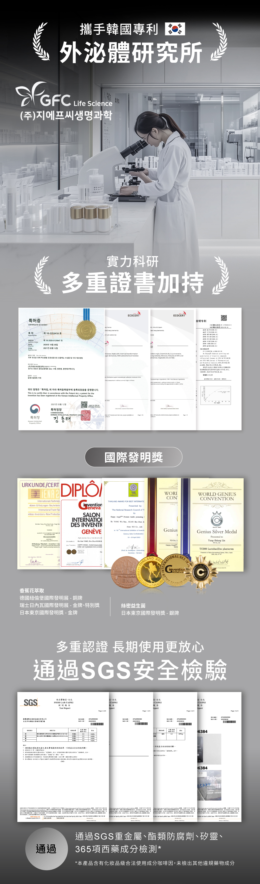 韓國專利外泌體研究所，通過SGS安全檢驗，多重證書加持