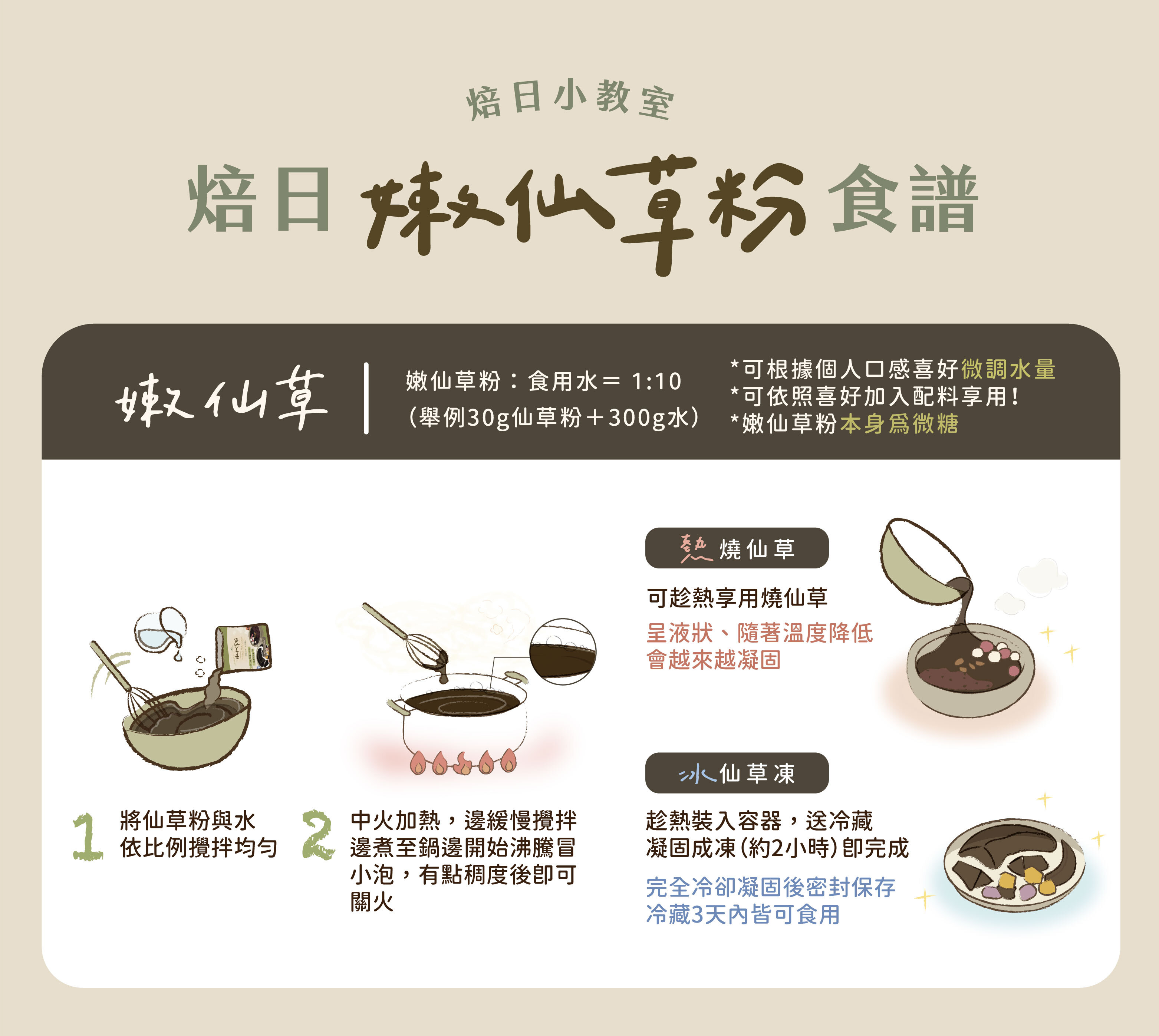 焙日嫩仙草粉2食譜