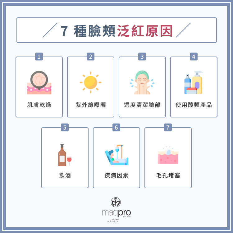 7 種臉頰泛紅原因