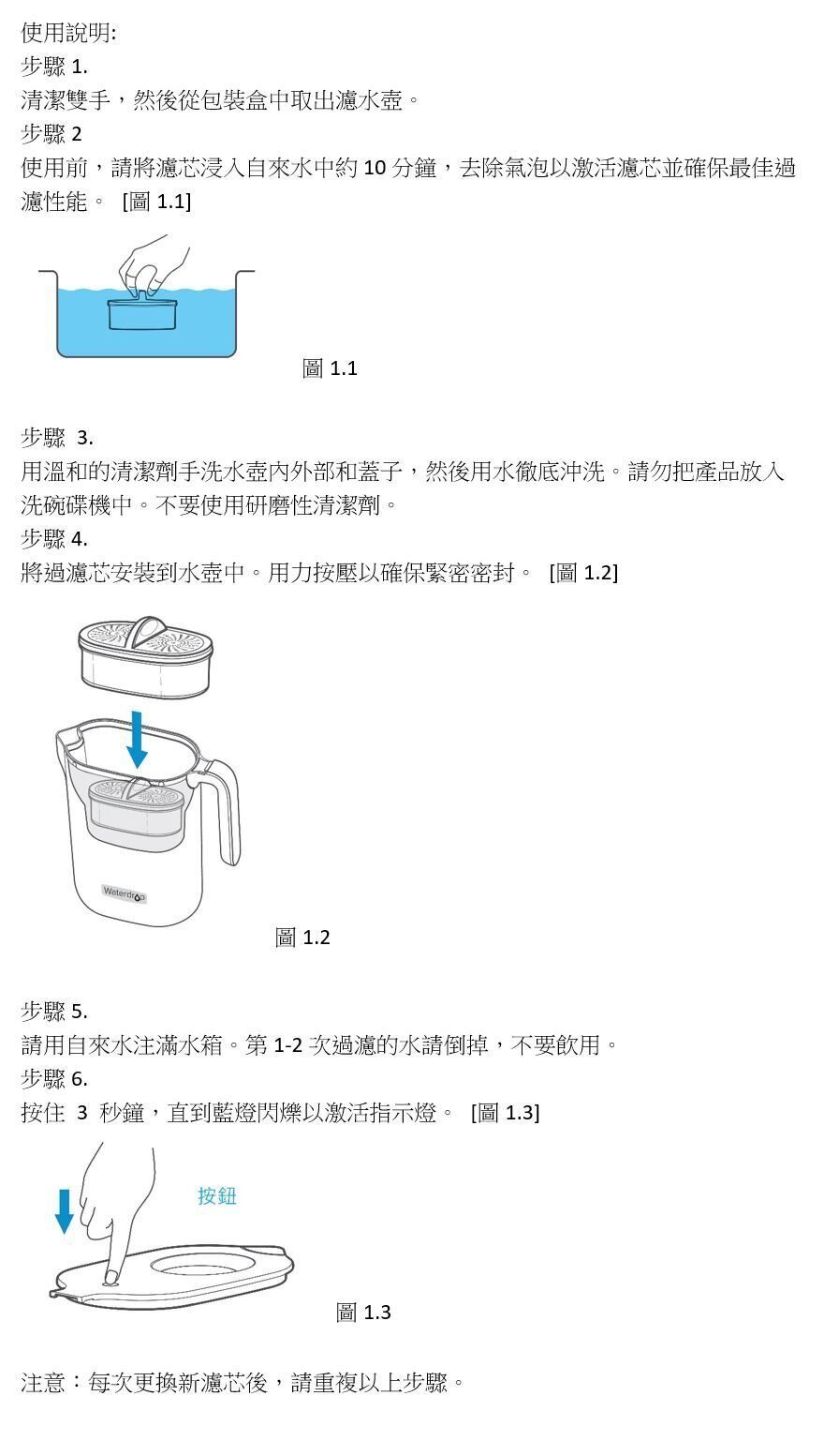 Waterdrop - Lucid 系列五重過濾 淨水壺3.5L (深藍) 濾水壺 WD-PT-07C