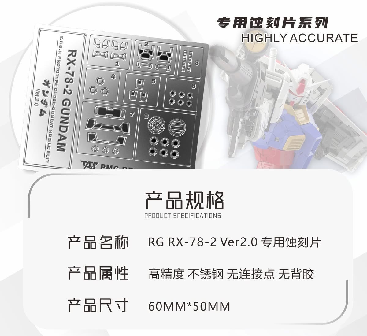 預訂 TAS  RG元祖高達2.0專用預切遮蓋、錫刻片、改件