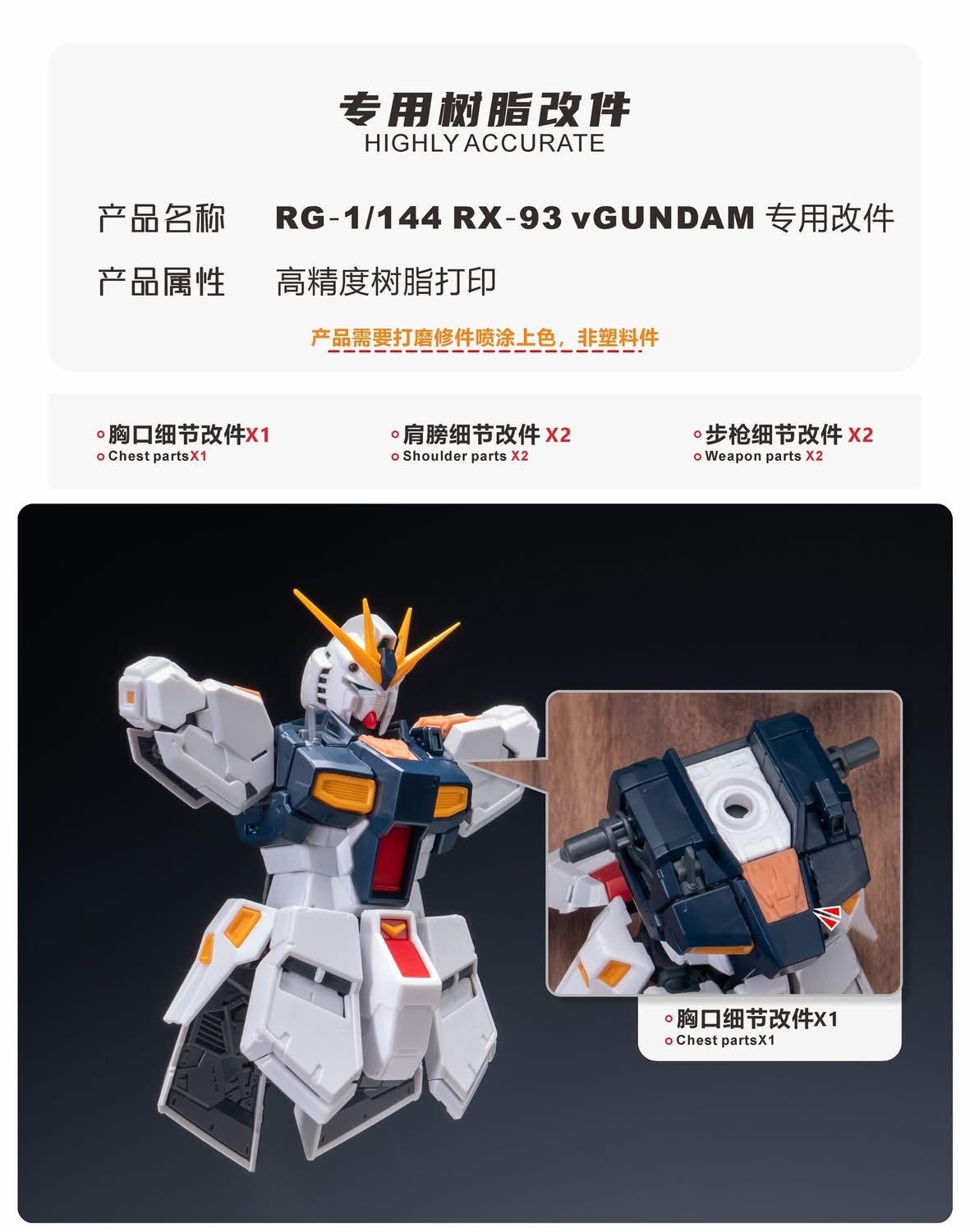 預訂 TAS  RG NU高達專用預切遮蓋、改件