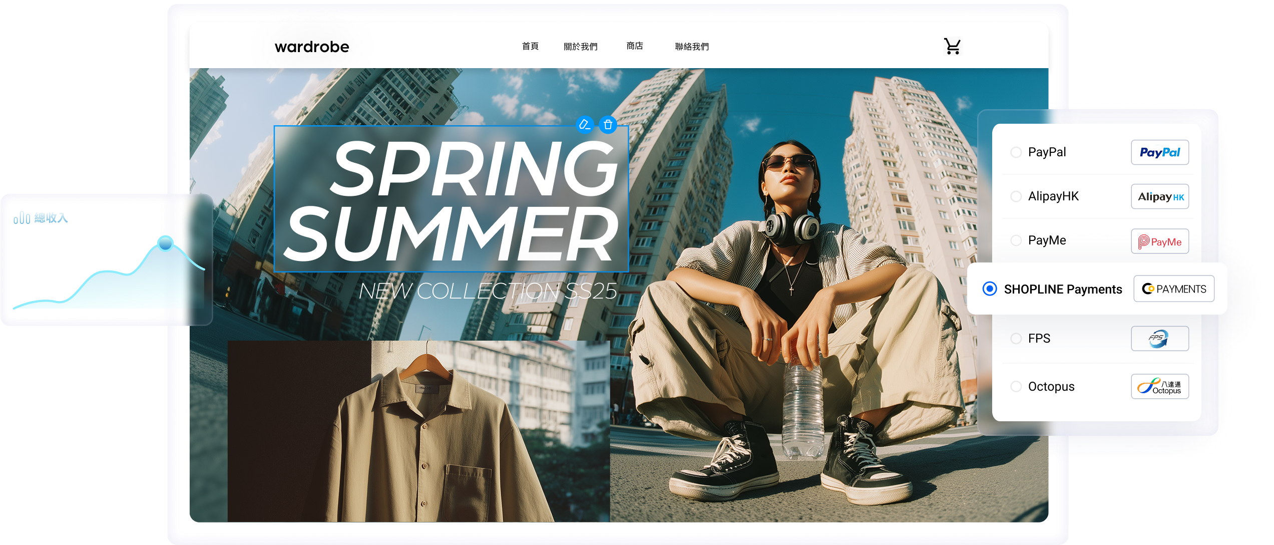 SHOPLINE 一站式智慧營商夥伴