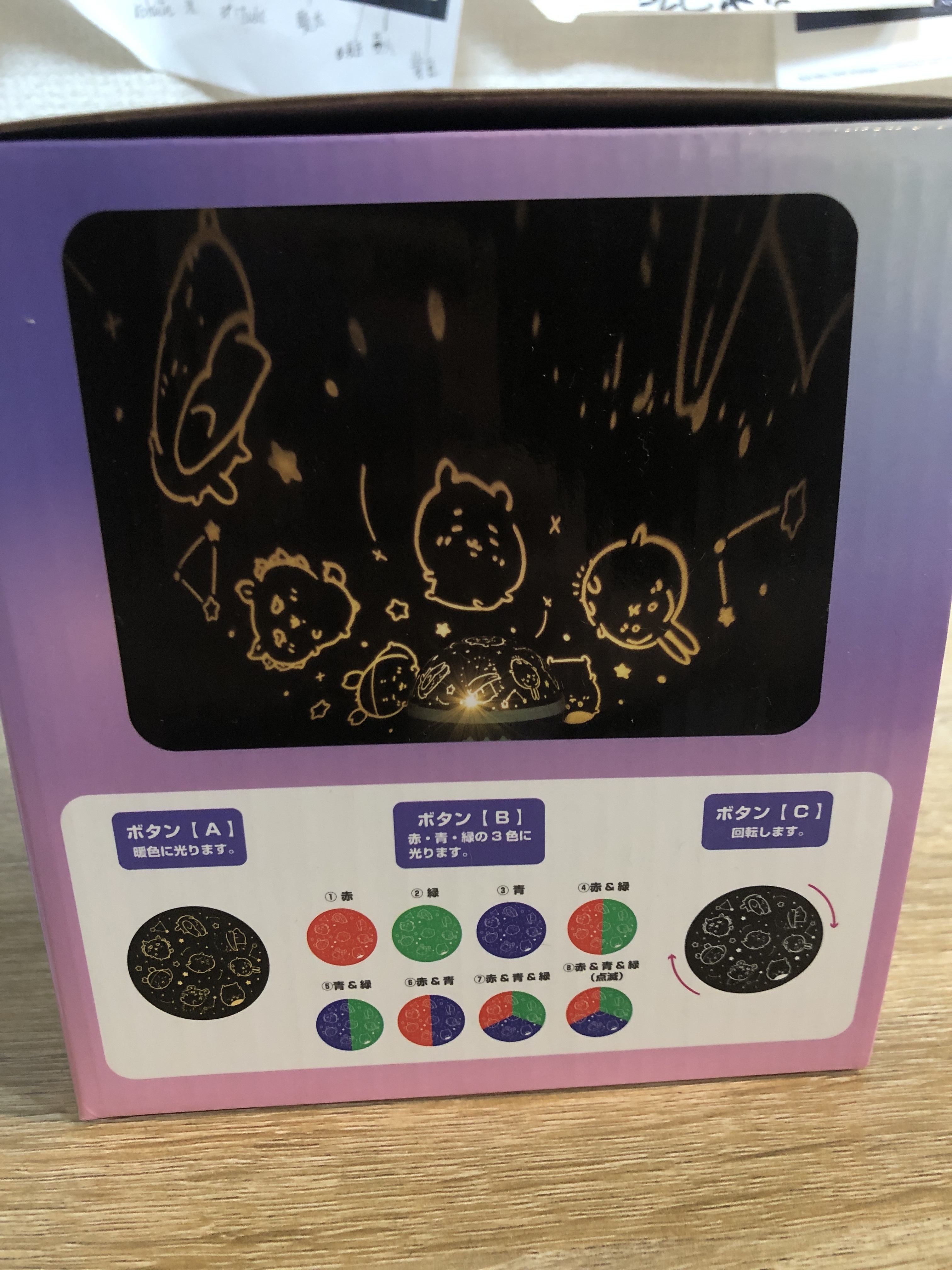 CHIIKAWA  投影儀 未開未試#290