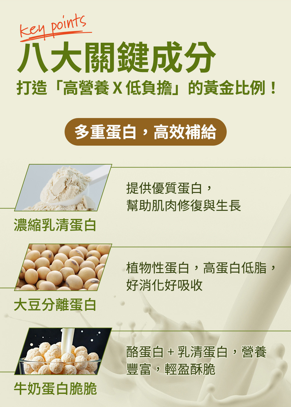 Jvita潔薇塔高速能抹茶奶昔 代餐 高蛋白抹茶粉 蛋白抹茶飲