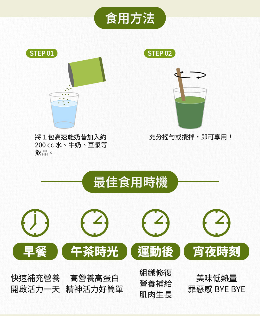 Jvita潔薇塔高速能抹茶奶昔 代餐 高蛋白抹茶粉 蛋白抹茶飲