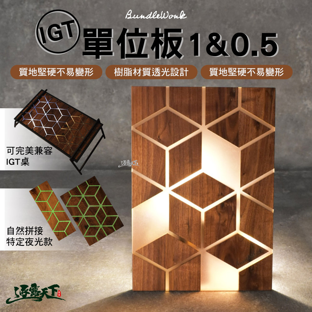 日本BundleWonk IGT 單位板