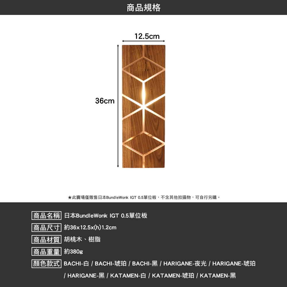 日本BundleWonk IGT 單位板