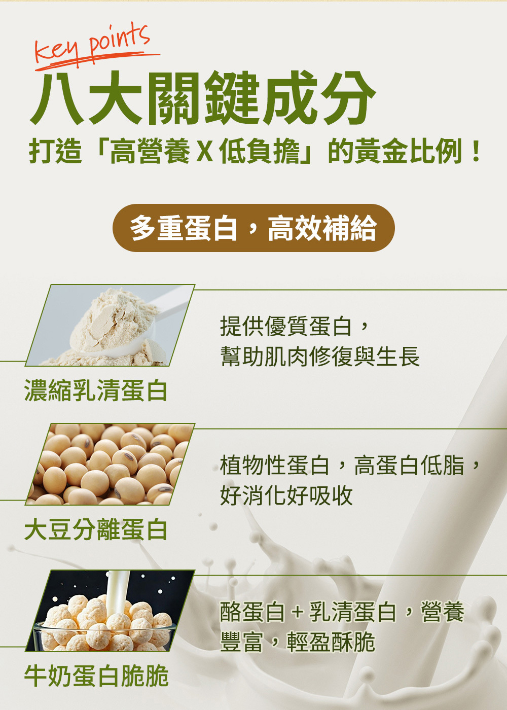 Jvita潔薇塔高速能玉米濃湯奶昔 高蛋白代餐 低熱量代餐 減肥代餐