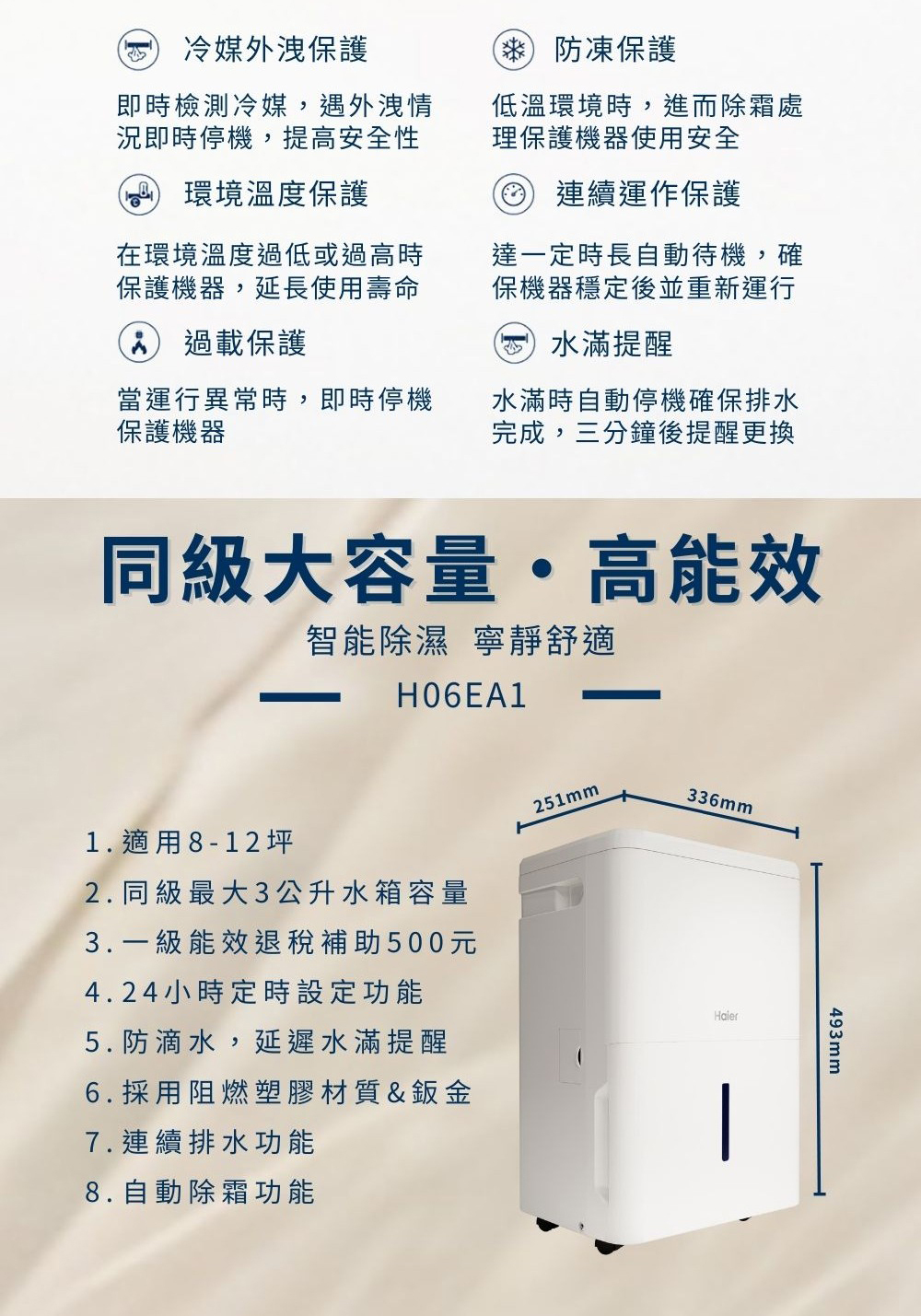 Haier海爾除濕機(H06EA1)小坪數專用高cp除濕機