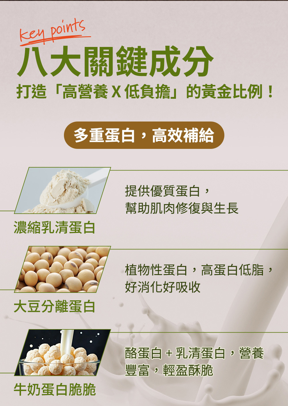 Jvita潔薇塔高速能巧克力 高蛋白飲 巧克力代餐 低熱量代餐