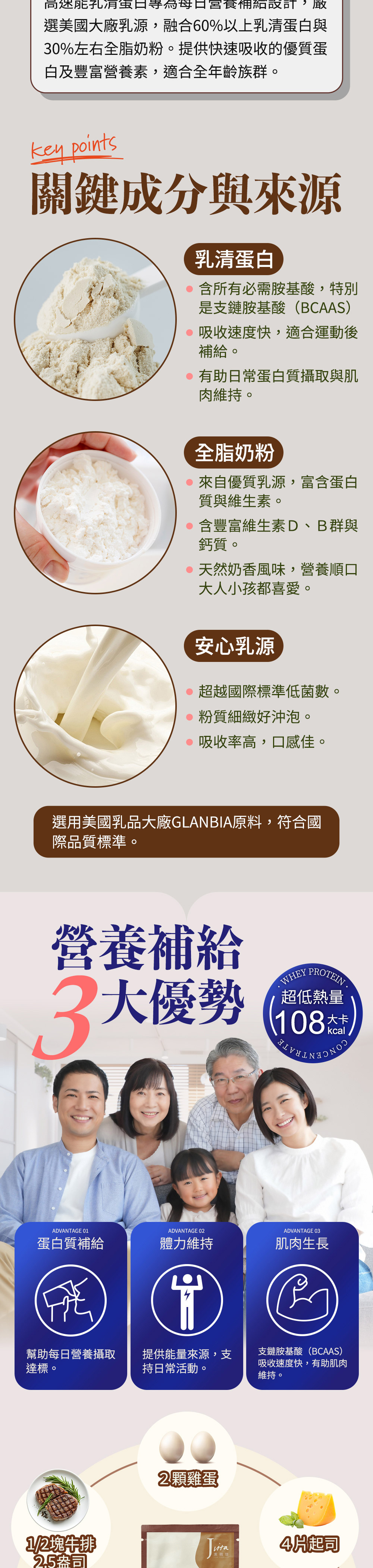 Jvita潔薇塔高速能乳清蛋白(可可風味) 運動後高蛋白 低熱量高蛋白