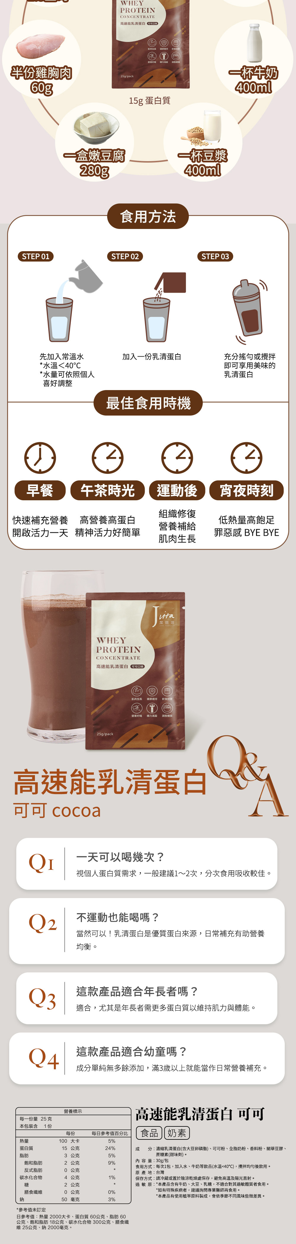 Jvita潔薇塔高速能乳清蛋白(可可風味) 運動後高蛋白 低熱量高蛋白