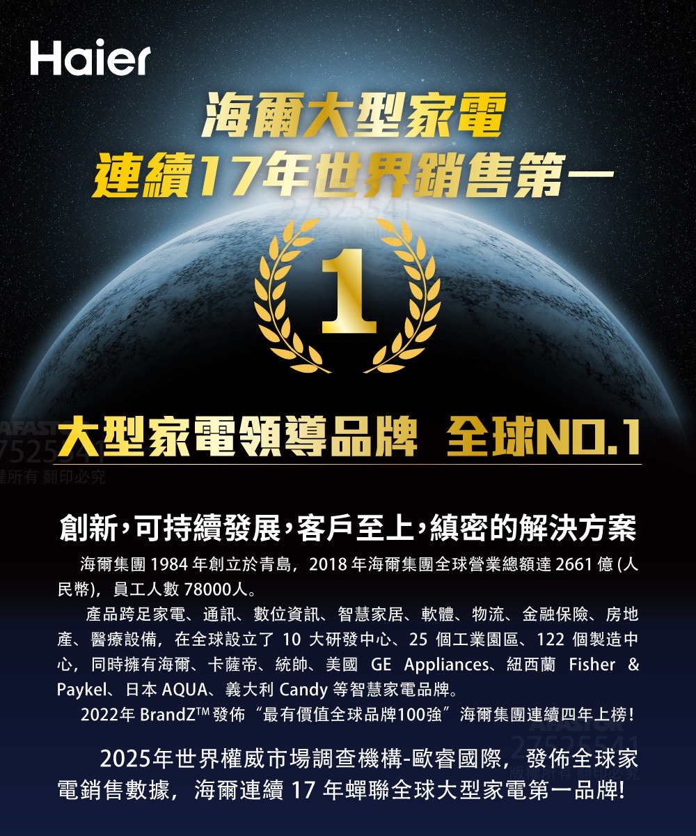 Haier海爾大型家電領導品牌 全球NO.1
